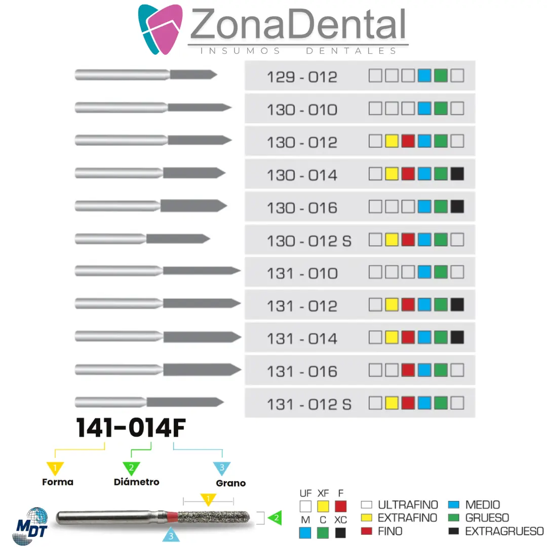FRESA DE DIAMANTE CILINDRICA PUNTA LAPIZ MDT