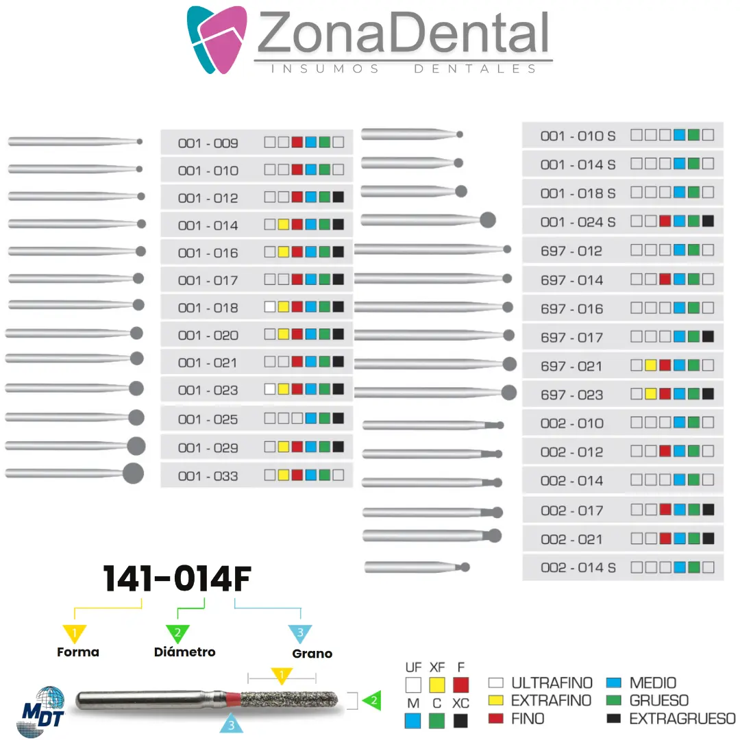 FRESA DE DIAMANTE REDONDA MDT