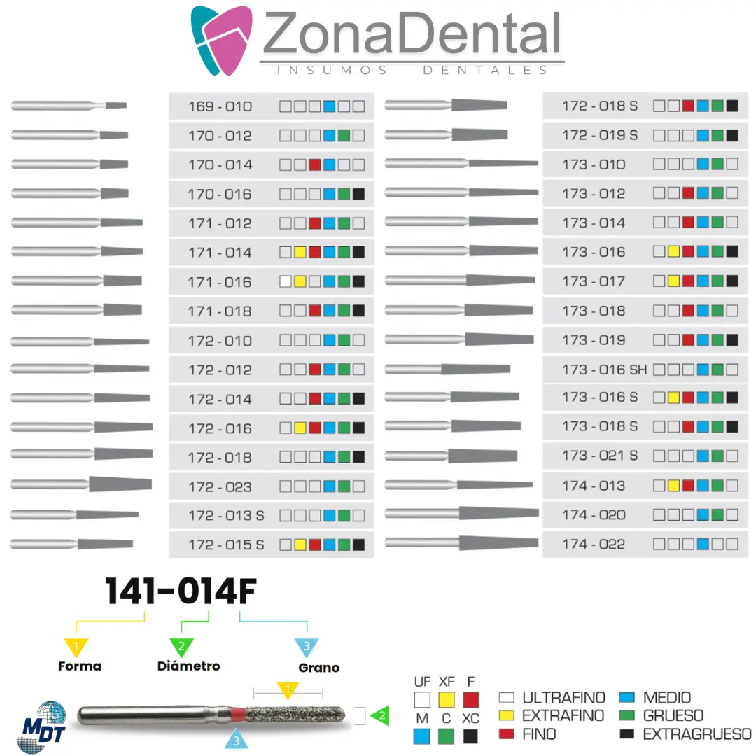 FRESA DE DIAMANTE TRONCOCONICA PUNTA PLANA MDT