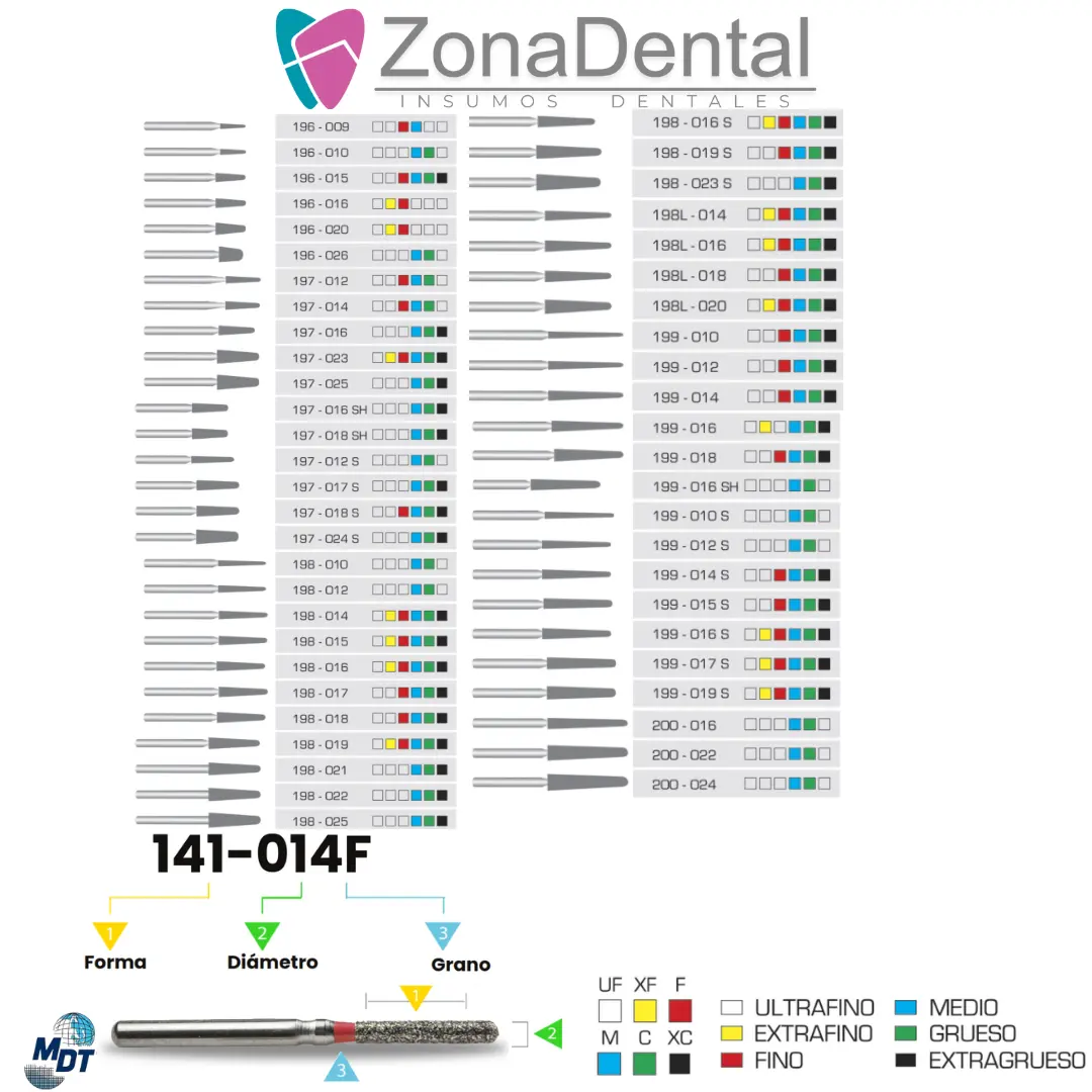 FRESA DE DIAMANTE TRONCOCONICA PUNTA REDONDA MDT