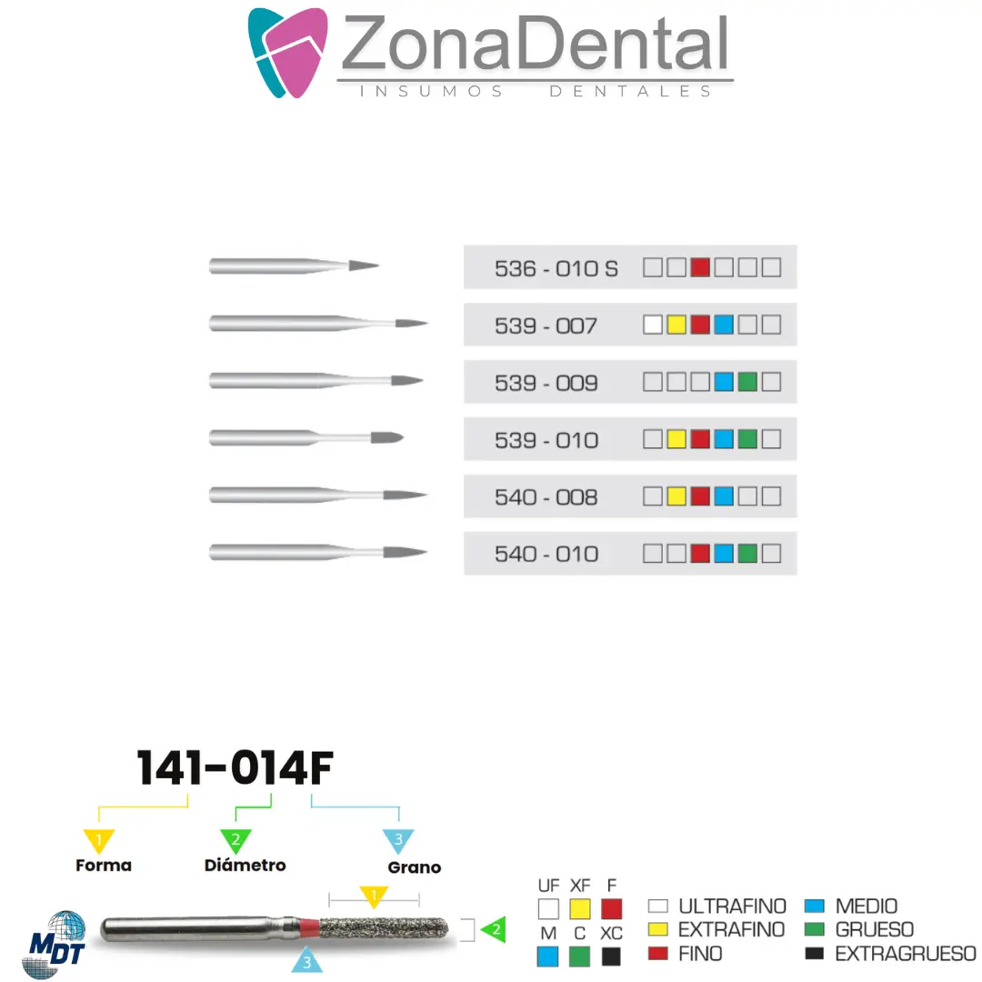 FRESA DIAMANTE FLECHA INTERPROXIMAL MDT