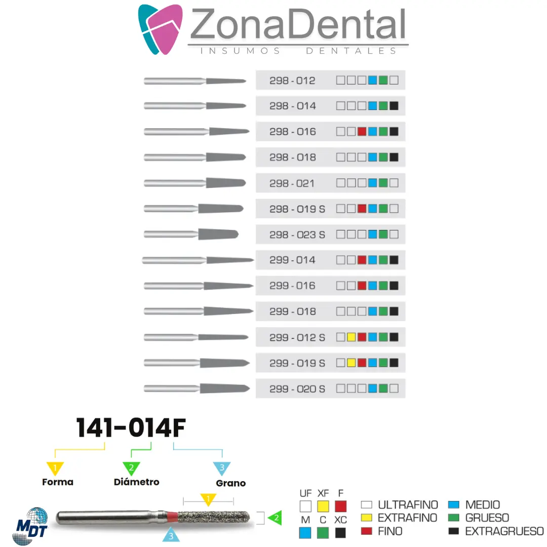 FRESA DIAMANTE GINGIVAL MDT