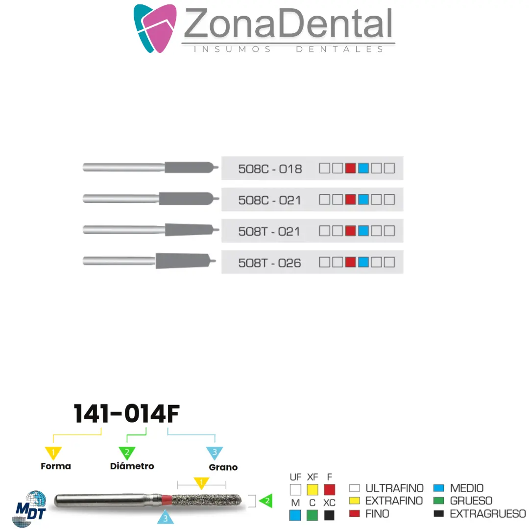 FRESA DIAMANTE PIN GUIA MDT
